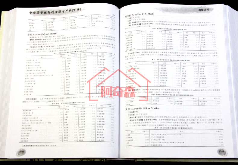 正版中國芳香植物精油成分手冊上中下精裝全3冊王羽梅整套書籍精油綜述分析講解書