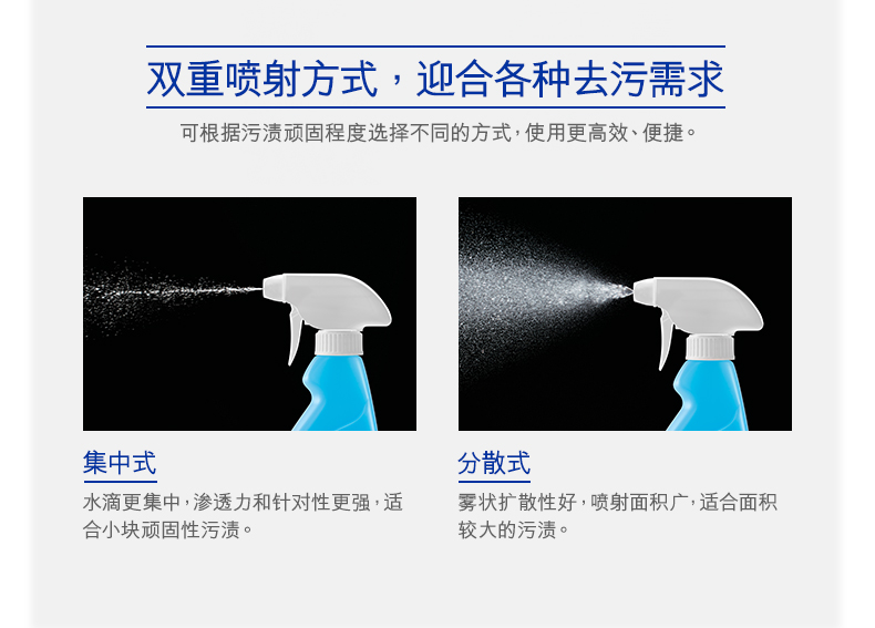 tẩy trắng nắp nhựa bồn cầu Blue Weibao đa năng làm sạch đa mục đích tẩy dầu mỡ nhà bếp phạm vi làm sạch mạnh mẽ đến bụi bẩn dầu nặng - Trang chủ 	nước tẩy trắng nhà tắm