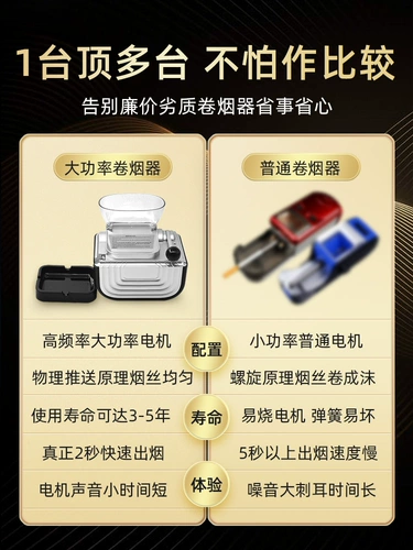 Конечно, с высоким содержанием полностью автоматического дыма электрические сигареты маленькие 6,5 мм8 мм.