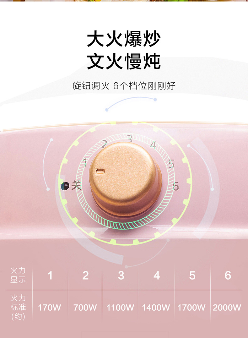 Alice IRIS Bếp điện từ gia dụng Điện nhỏ Thông minh Mới Bộ Pin nhỏ Lò điện Nồi điện Nhật Bản - Bếp cảm ứng bếp từ xiaomi