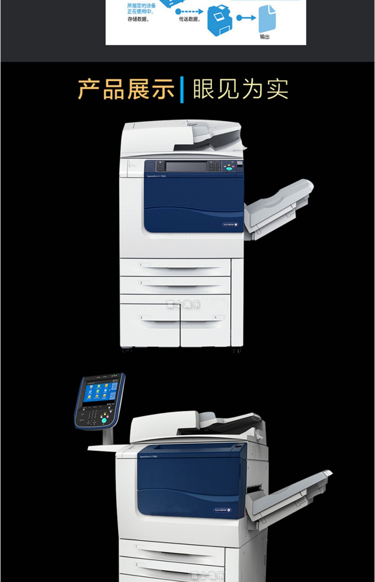 Fuji Xerox DC-V 7080CP máy photocopy kỹ thuật số đen trắng máy photocopy sao chép máy in sao chép - Máy photocopy đa chức năng