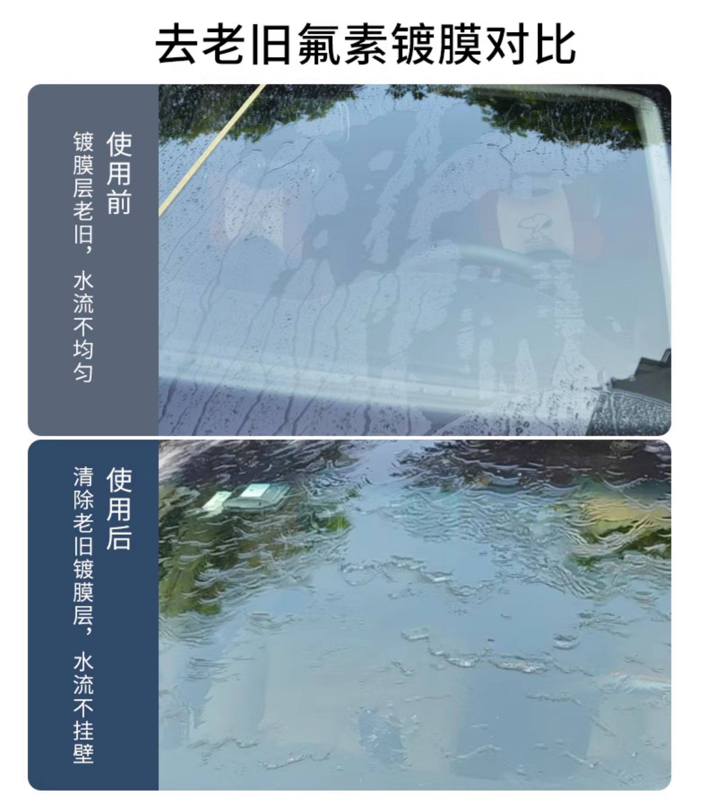 Soft99 Car Glass Rainproof Agent Front Gear Coating Water Repellent Agent 6 Times Fluorine Rearview Mirror Waterproof Agent Cleaner