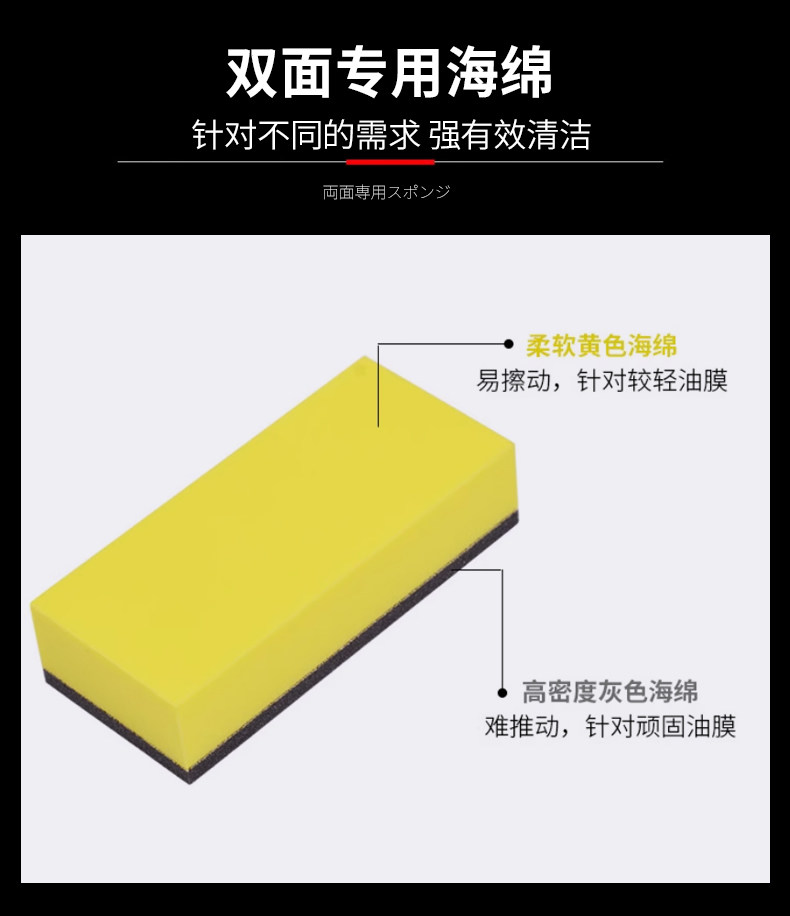 Soft99 Car Glass Rainproof Agent Front Gear Coating Water Repellent Agent 6 Times Fluorine Rearview Mirror Waterproof Agent Cleaner