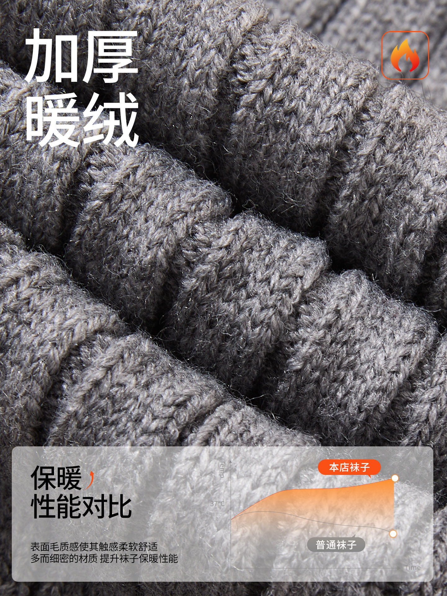 White Socks for Women, Autumn and Winter Mid-Calf Socks, Thickened and Warm Leg Warmers, Slouch Socks, Women's Calf-Length Split Socks