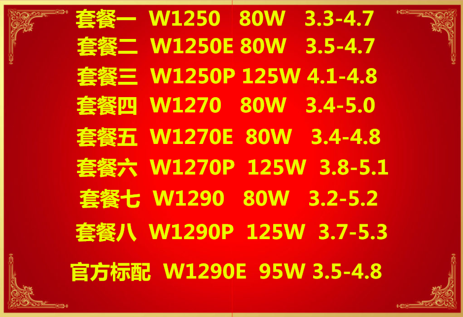 XeonW-1250 1250p 1270 1270p 1290 1290p 1250E 1270E 1290E