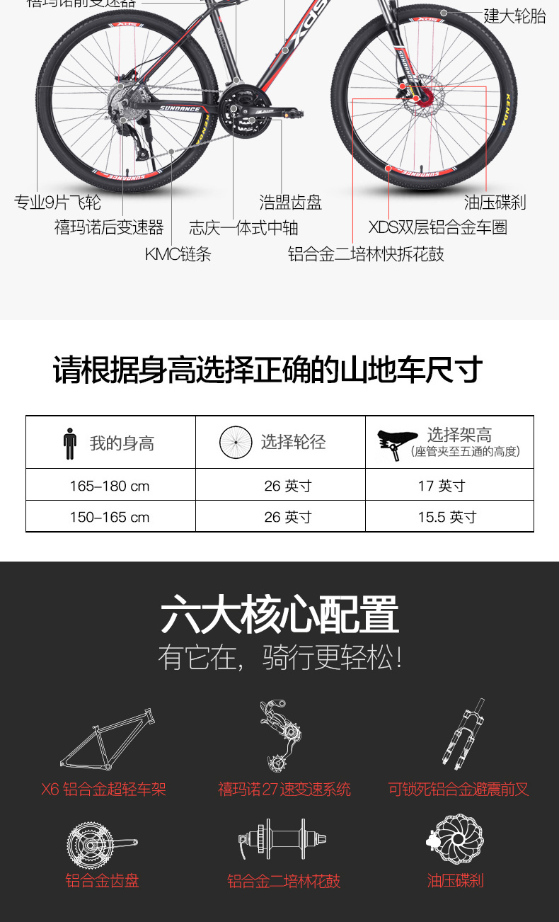 目前看来分析下喜德盛山地车怎么样,为什么说质量很好,怎么便宜