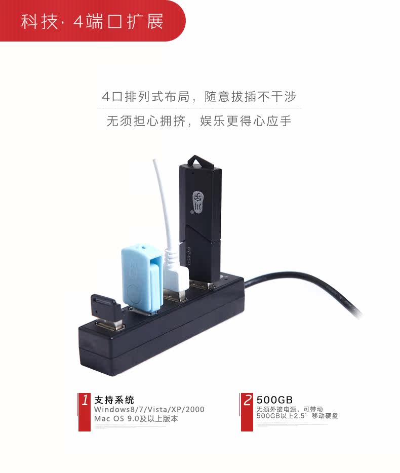 Concentrateur USB - Ref 366730 Image 8