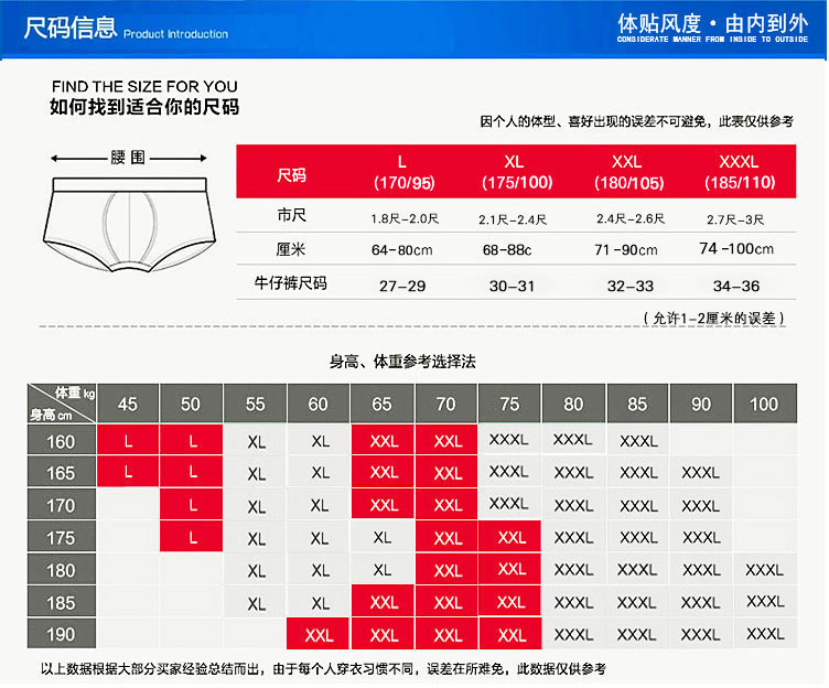 7 phương thức tải nam đồ lót nam võ sĩ nam thanh niên kích thước lớn u lồi đen vuông quần short nam cuốc quần lót lọt khe nam 