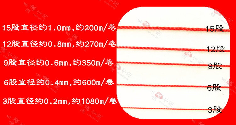 Đài Loan lương 9 sợi đầu bầu 12 sợi dây bện ngọc bích mặt dây chuyền quấn vòng tay vòng tay vòng cổ dây đỏ - Vòng đeo tay Clasp vòng đeo tay phong thủy