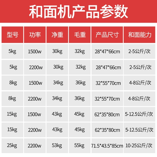 全球 Роскошный коммерческий коммерческий 8-25 кг из нержавеющей стали и лапши