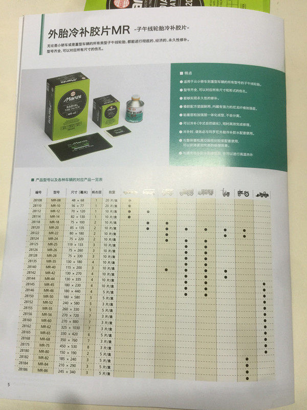 Kit de réparation vélo - Ref 2316031 Image 10