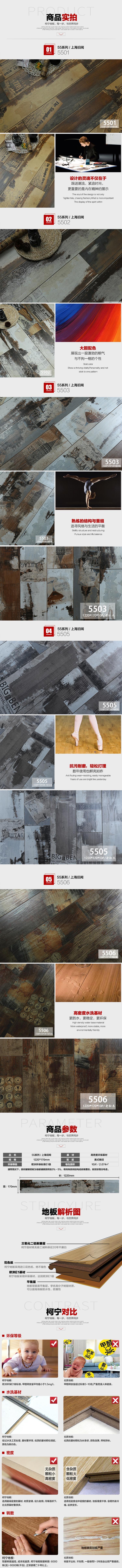 强化复合仿古个性漫画复古磨白做旧酒吧咖啡店环保背景木地板12mm 新品抢鲜 咖啡店 仿古 复古 木地板 强化途虎网 强化复合仿古个性漫画复古磨白做旧酒吧咖啡店环保背景木地板12mm 新品抢鲜 咖啡店 仿古 复古 木地板 强化途虎网