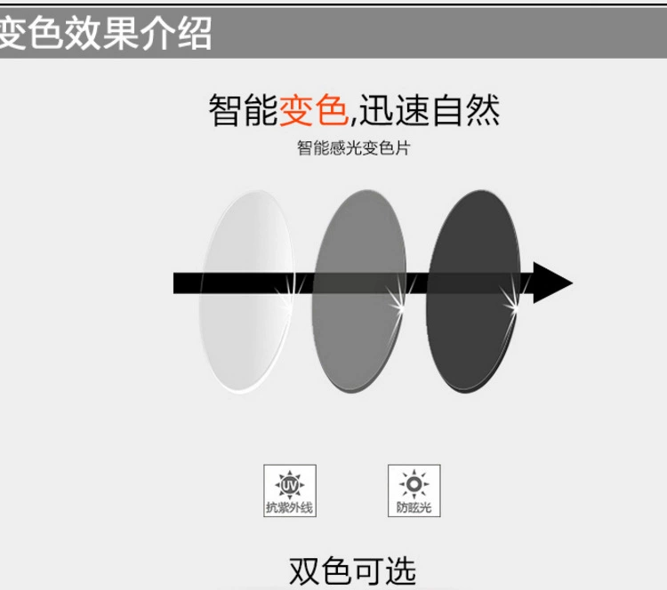 Kính đọc sách Đức nam xa và gần sử dụng kép HD tự động điều chỉnh mức độ zoom thông minh màu sắc nhạy cảm với kính cũ - Swiss Army Knife