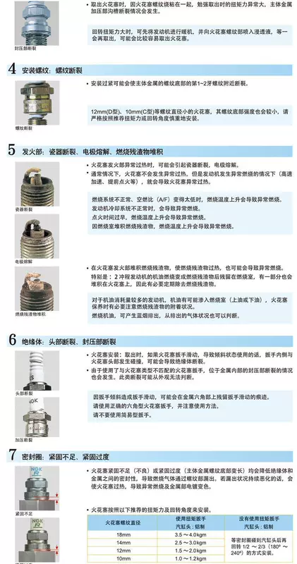 Bugi bạch kim NGK iridi đặc biệt thích ứng với 99% các đời xe Bốn bộ giá đặt hàng và ghi chú các đời xe. phu kien xe oto