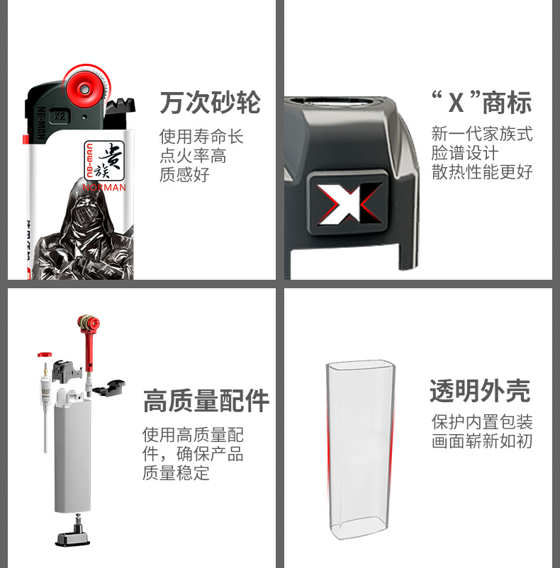 Quý tộc nhẹ hơn tùy chỉnh in ấn quảng cáo Flint men dùng một lần mài bánh xe gió cá tính sáng tạo - Bật lửa bật lửa điện