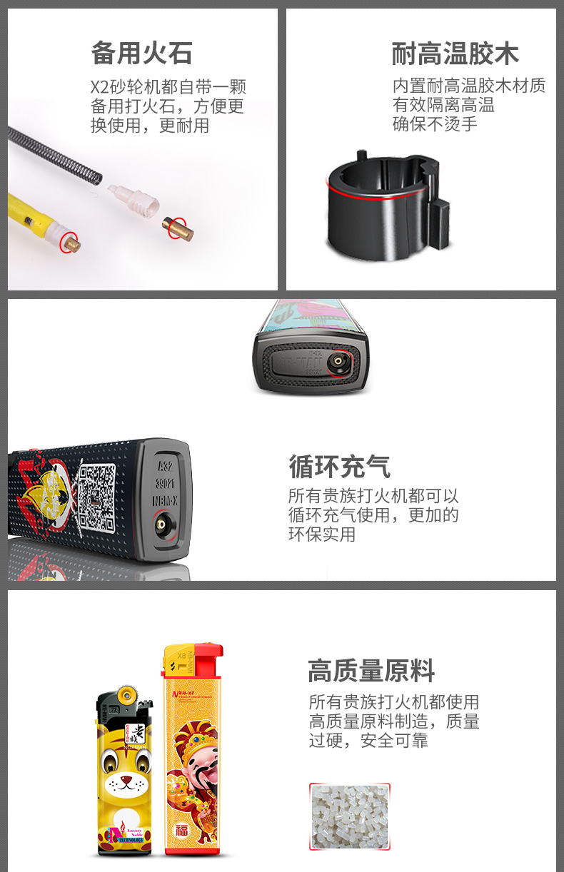 Quý tộc nhẹ hơn tùy chỉnh in ấn quảng cáo Flint men dùng một lần mài bánh xe gió cá tính sáng tạo - Bật lửa bật lửa điện
