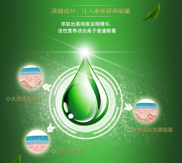 Loại bỏ quầng thâm mắt bị mờ, túi mắt, nếp nhăn, dưỡng ẩm, chăm sóc chống nhăn, kem dưỡng mắt toàn diện, hiệu ứng đặc biệt, xác thực sản phẩm trị thâm mắt