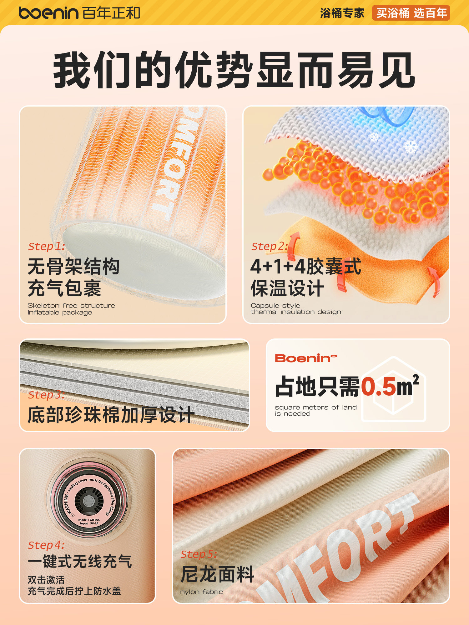 Cloud Inflatable Bathtub Foldable Adult Household Children's Bath Tub Bathtub Automatic Inflatable Adult Bath Tub