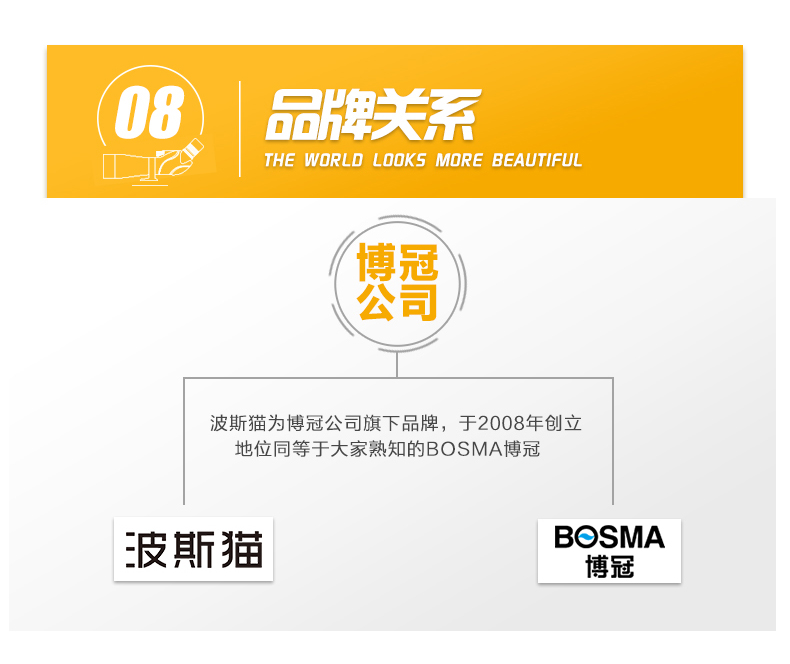 Gương chim Boguan Jinhu gương đơn sắc độ nét cao nhập cảnh ngoài trời ánh sáng đêm thấp - Kính viễn vọng / Kính / Kính ngoài trời ống nhòm binoculars