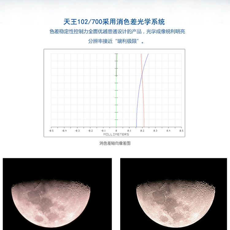 Bo vương miện Tianwang kính viễn vọng trẻ em học sinh độ nét cao đêm đêm xích đạo dụng cụ không gian sâu chuyên nghiệp kính viễn vọng - Kính viễn vọng / Kính / Kính ngoài trời