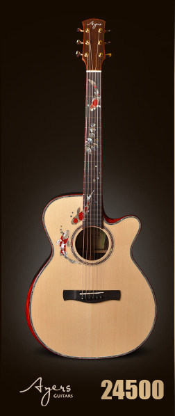 Гитара, связанная с продажами_08.jpg