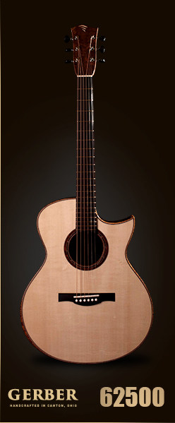 Гитара, связанная с продажами_03.jpg