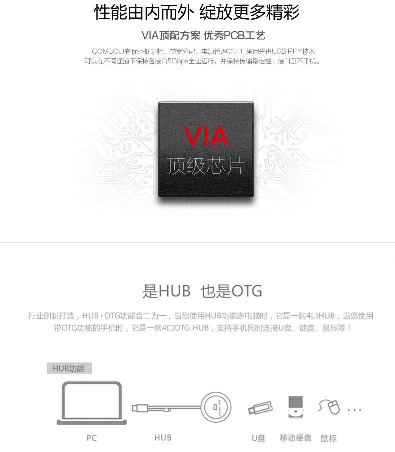 Hub USB - Ref 364137 Image 15