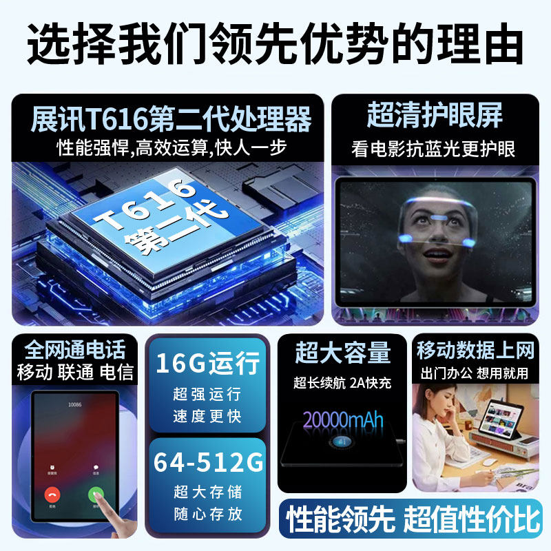 [Official Genuine] 2025 New Model Full Netcom 5g Tablet iPad Pro Android 12inch Mobile Phone 2-in-1 Large Screen Gaming-Specific for Pubg, Drawing, Student Learning Machine 10