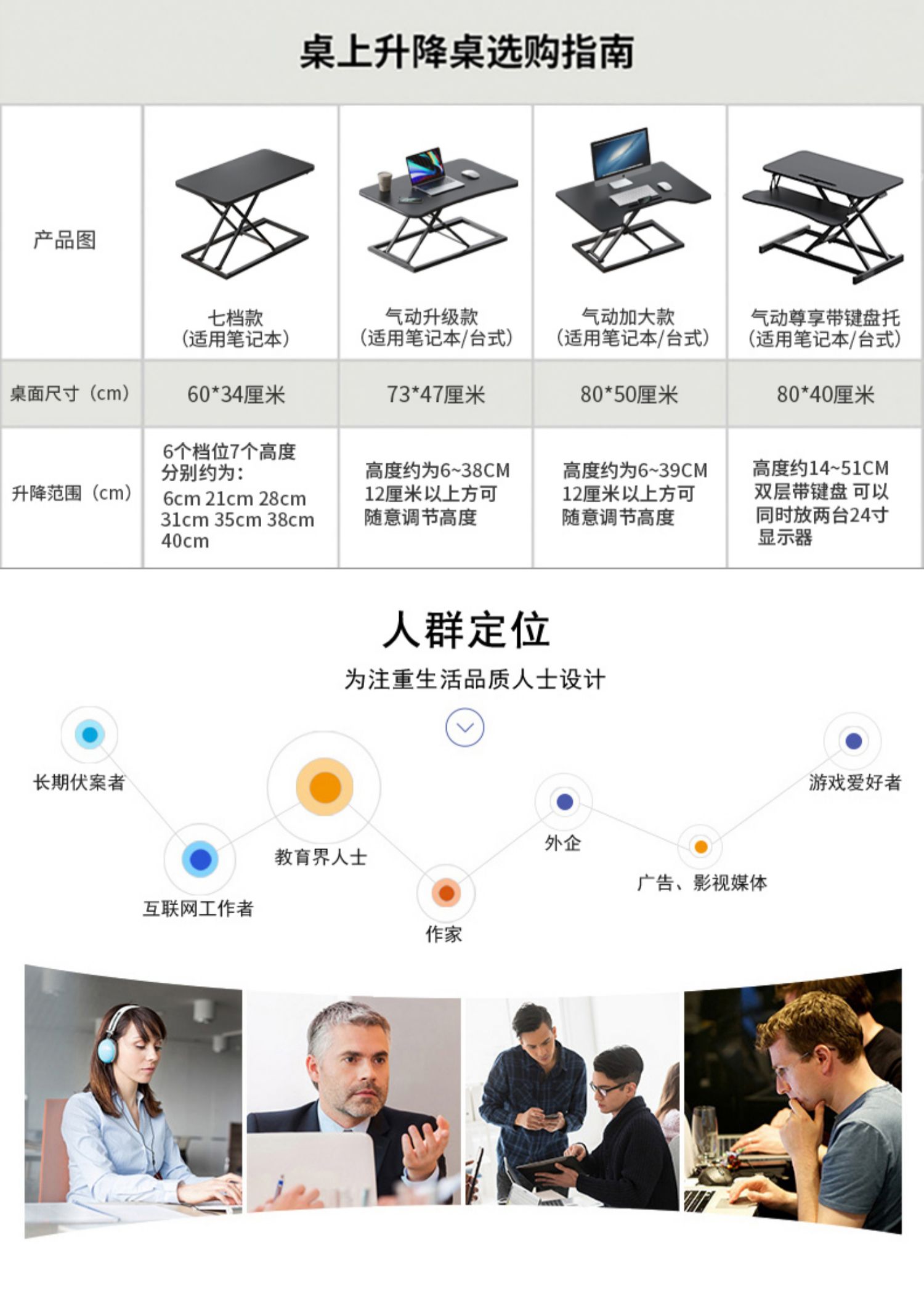 站立式办公桌折叠可升降工作台笔记本增高支架台式电脑升降桌上桌-阿里巴巴