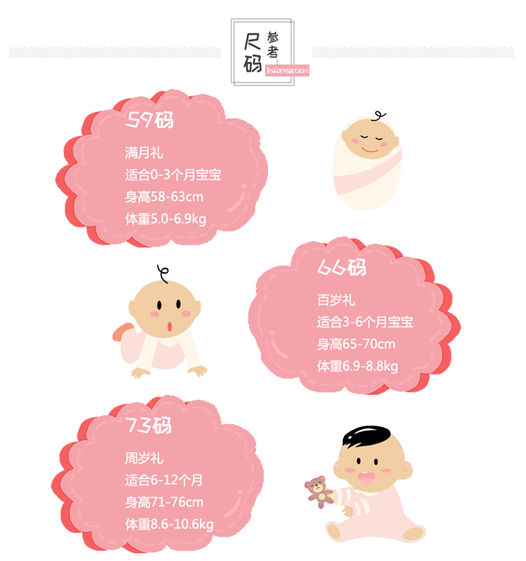 Trẻ sơ sinh hộp quà tặng quần áo mùa xuân và mùa hè 19 hộp quà tặng sơ sinh trăng tròn hộp quà tặng nam và nữ bộ quà tặng bé - Bộ quà tặng em bé đồ cho bé sơ sinh