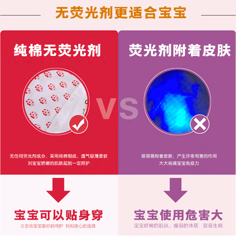 Coffret cadeau pour nouveau-né - Vêtements + Accessoires - Ref 1953994 Image 26