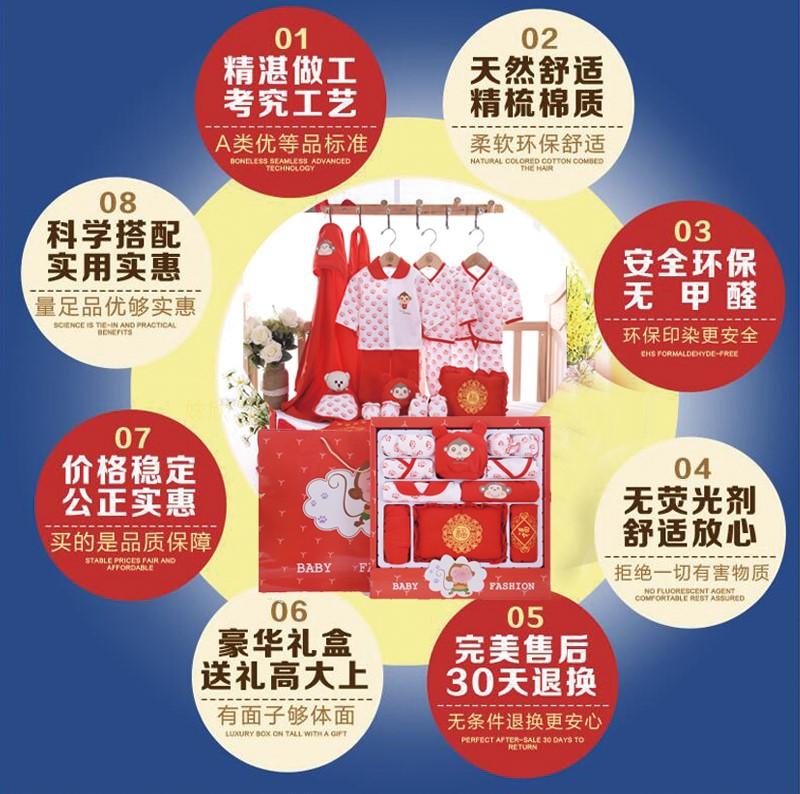 Coffret cadeau pour nouveau-né - Vêtements + Accessoires - Ref 1953994 Image 8