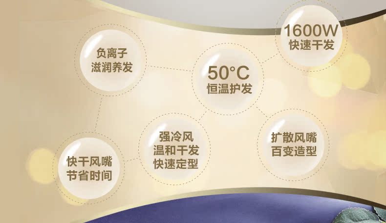 松下 负离子恒温电吹风 1600w大功率 图1