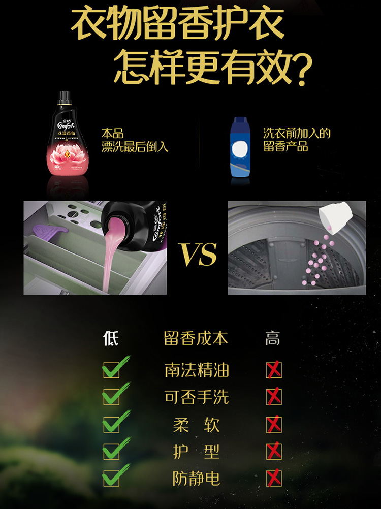 Vàng Spin Flower Rose Hương thơm lâu dài quần áo chăm sóc mềm đại lý giặt chất lỏng chống tĩnh điện chính thức cửa hàng trang web chính thức - Phụ kiện chăm sóc mắt cách sử dụng nước rửa kính mắt