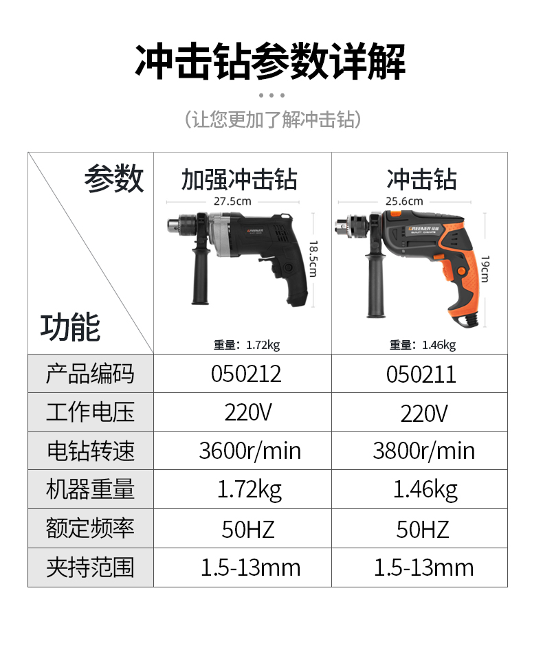 绿林开孔器瓷砖打孔钻头玻璃神器大全大理石材专用磁砖干打手电钻