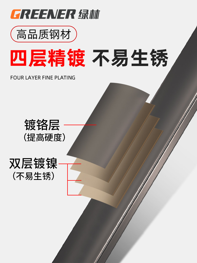 Green Forest Two-Way Quick Ratchet Wrench Industrial Grade Small Open-End Dual-Purpose Wrench Automatic Hardware Tool Set