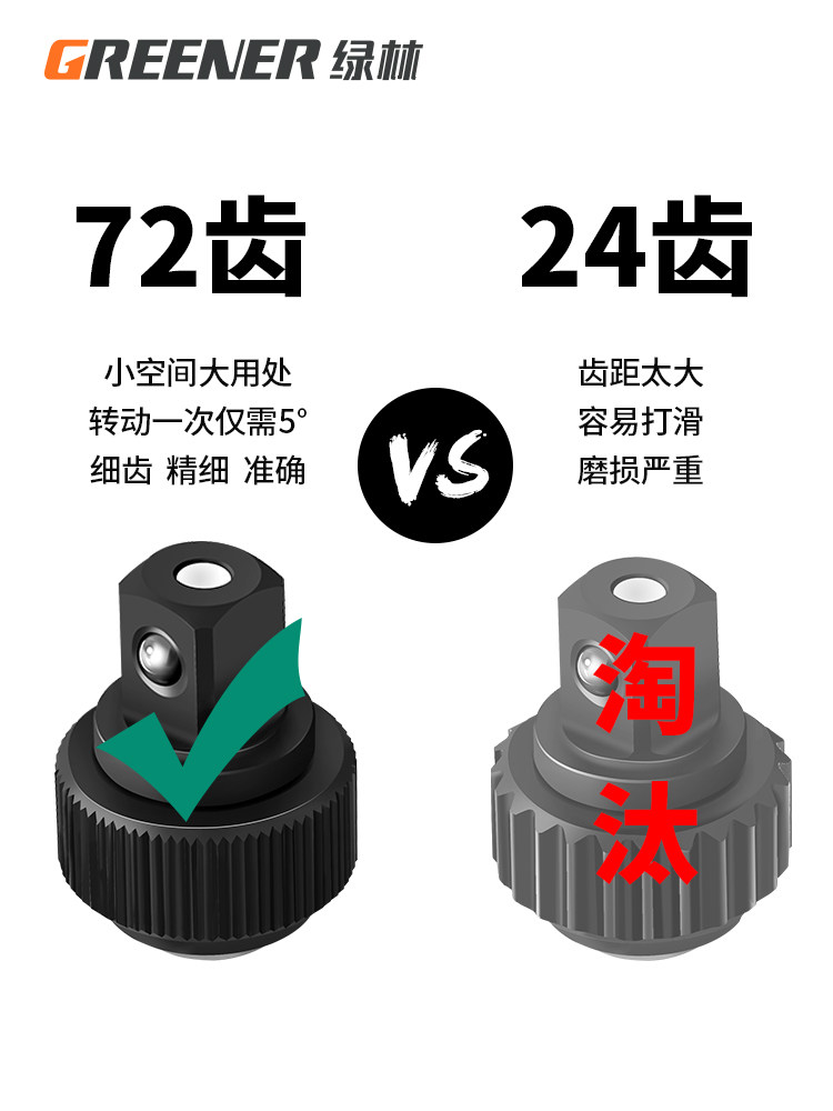 Green Forest Auto Repair Tool Set Socket Wrench Ratchet Car Repair Combination Tool Box Multifunctional Small Flying Tool