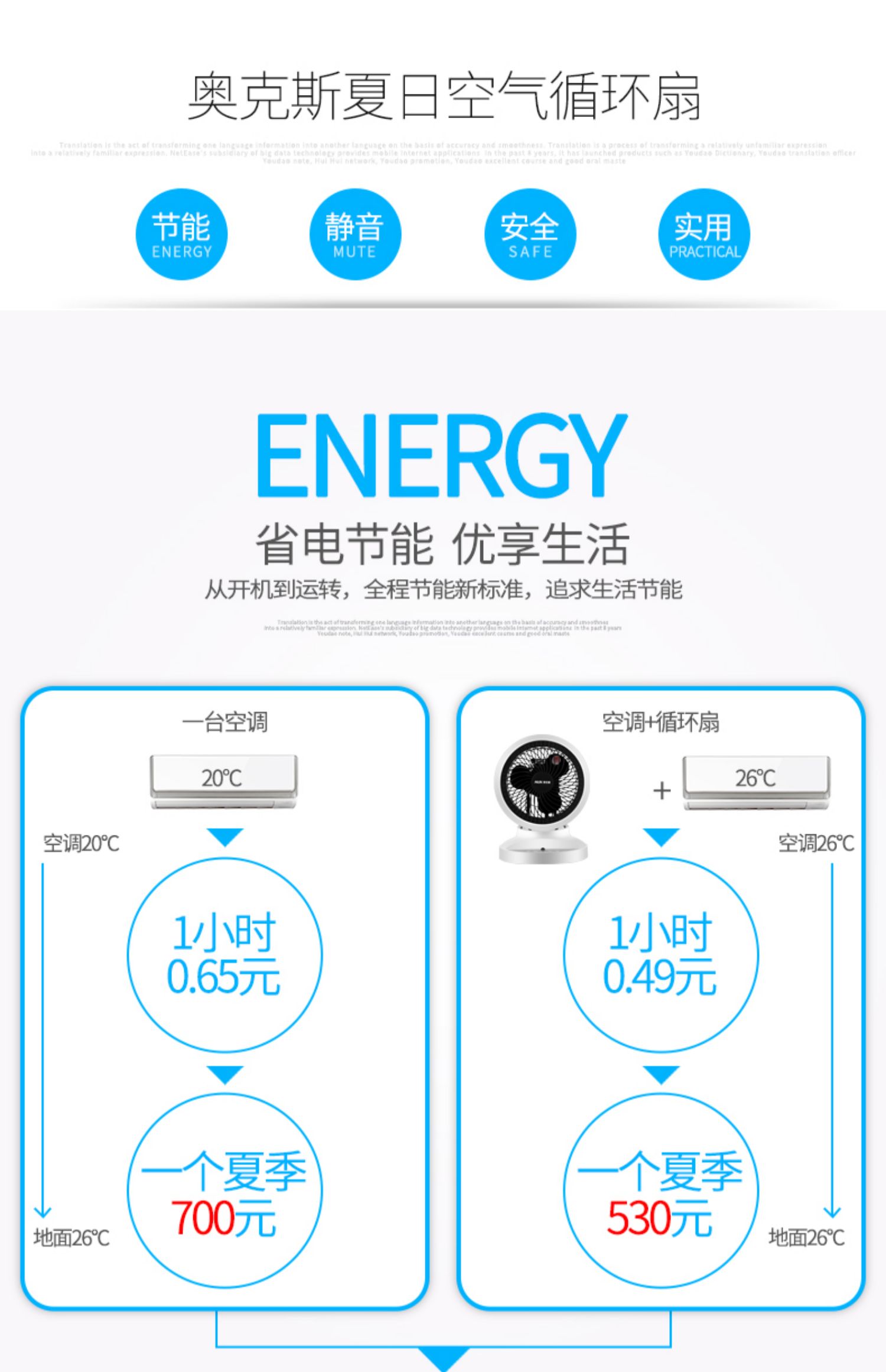 quạt hơi nước dienmayxanh Quạt điều hòa không khí quạt điện quạt nhà điều khiển từ xa quạt bàn mini Quạt đối lưu Turbo AC-A1-1 - Quạt điện quạt hơi nước dienmayxanh
