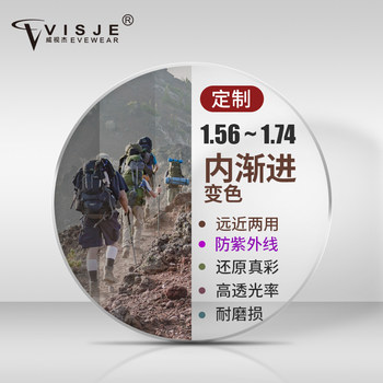 Internal Progressive Multifocal Lenses, Smart Zoom, an Internal Progressive Multifocal Lenses, Myopia, Presbyopia, Astigmatism, Photochromic Eyeglass Lenses