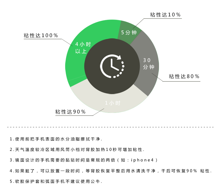 bcase Yue vòng chuông điện thoại bến sáng tạo đa góc khung có thể điều chỉnh xe khung - Phụ kiện điện thoại trong ô tô giá đỡ đt