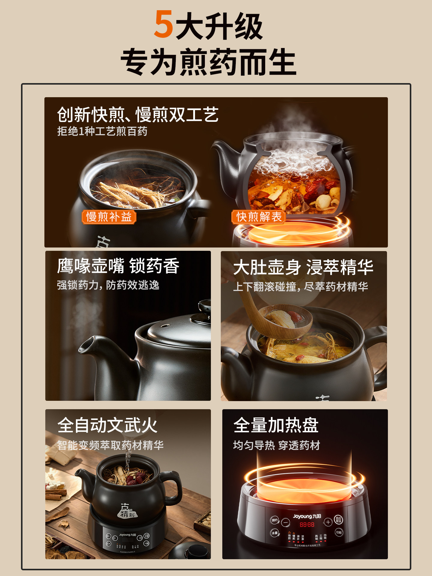 Joyoung Electric Herbal Medicine Cooker, Fully Automatic Medicine Brewing Pot for Home Use, Official official store 2026 New Model
