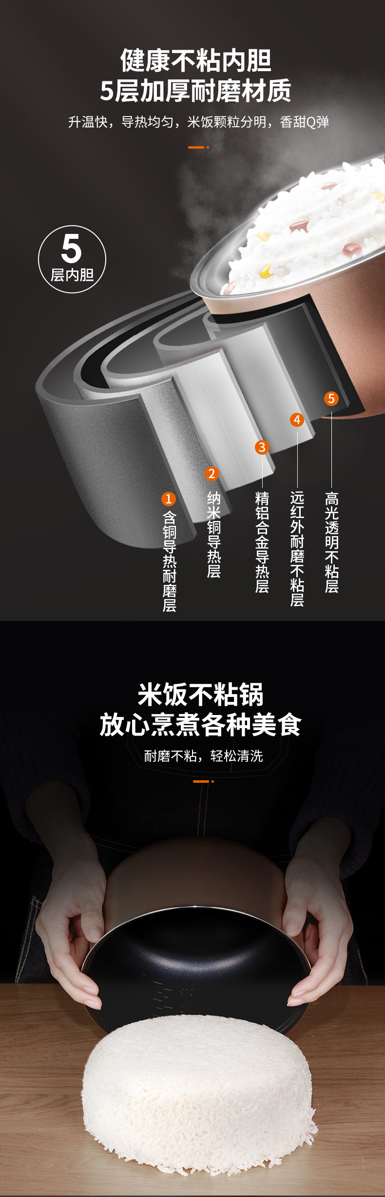 九阳 电饭煲 3L（2-9碗饭） 图3