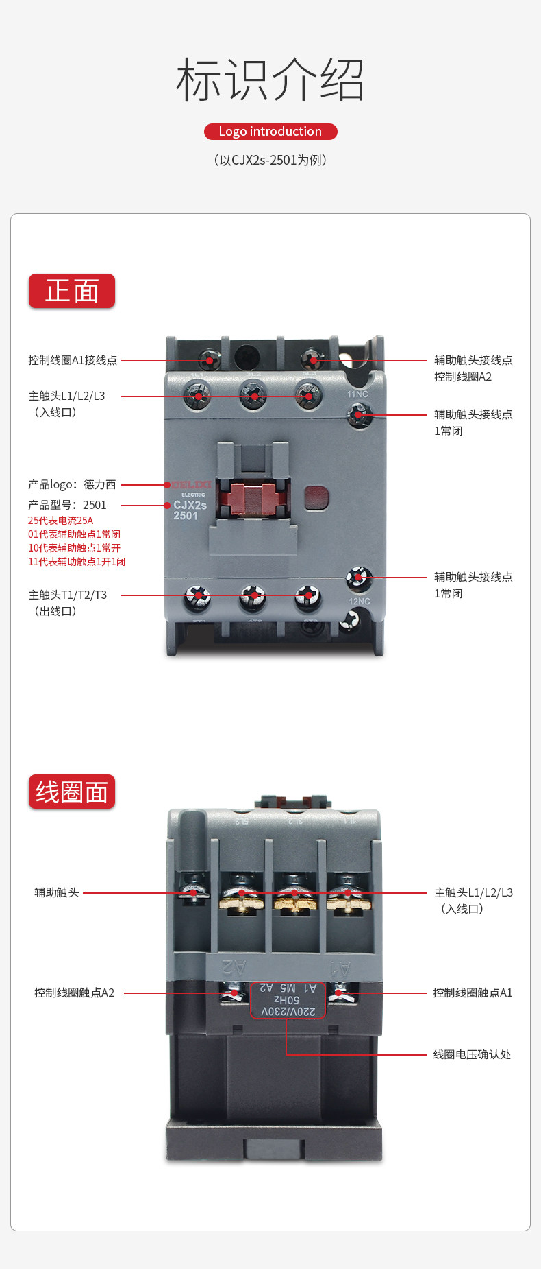 New Delixi CJX2s-09 Series 9A, AC Contactor (1NO+1NC,1NO,1NC