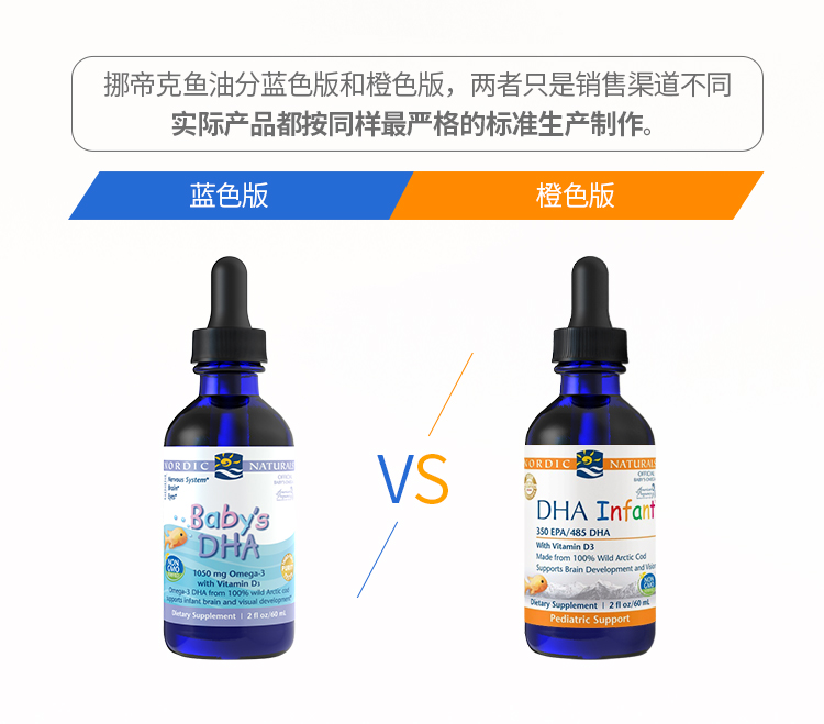 临期 Nordic Naturals 挪威小鱼 婴幼儿鳕鱼肝油滴剂 60ml 双重优惠折后￥50.8包邮包税