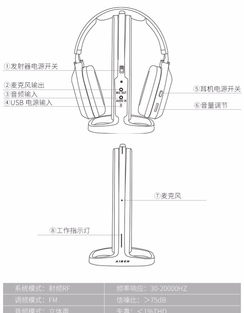 tivi xiaomi 65 inch Tai nghe không dây Ai Ben A-8 xem bóng phổ thông World Cup ông già âm lượng lớn trò chơi im lặng TV - TV màn hình ti vi