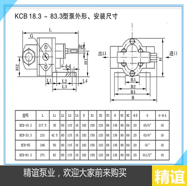 máy bơm nước thủy lực Nhiệt độ cao bơm bánh răng điện KCB18.3/33.3/55/83.3 bơm tự mồi bơm dầu bánh răng bơm dầu thủy lực máy hoàn chỉnh bơm điện thủy lực 2 chiều motor dầu thủy lực