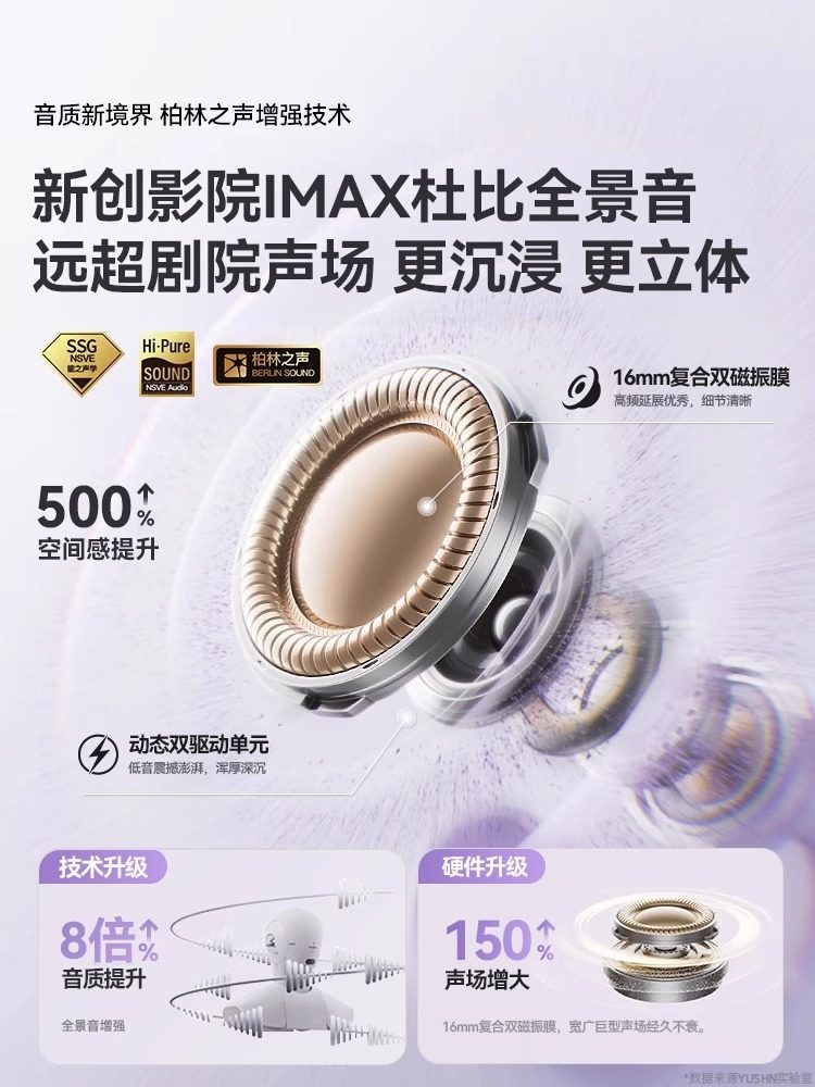 German Headphones Bluetooth 2025 New Model Over-Ear Air Bone Conduction Non-In-Ear Wireless Ultra-Long Battery Life for Sports and Running