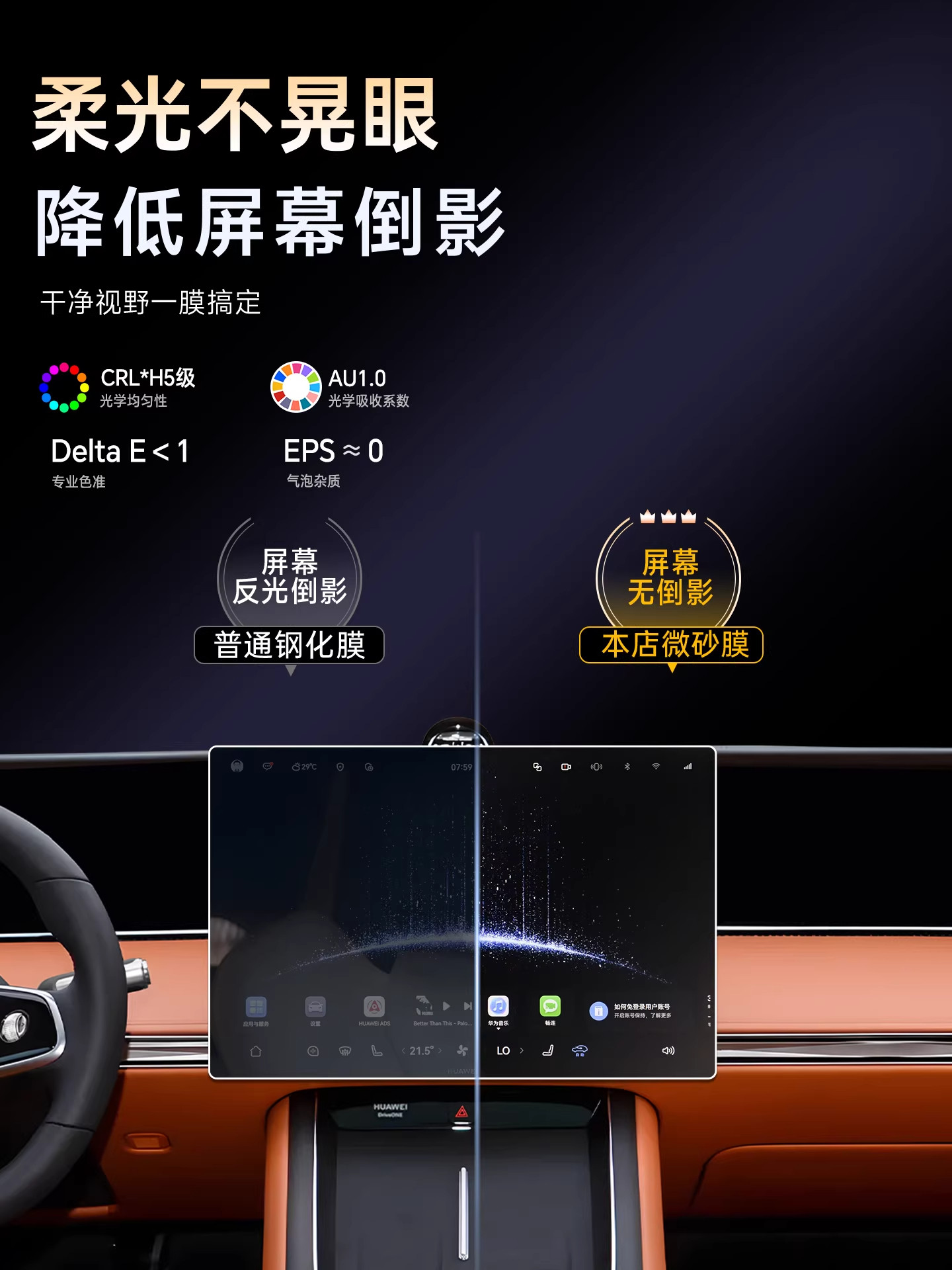 Newyu25 Models Enjoy the S9/S9T Screen Tempered Film, Central Control Navigation Protective Film, Interior Modification Accessories