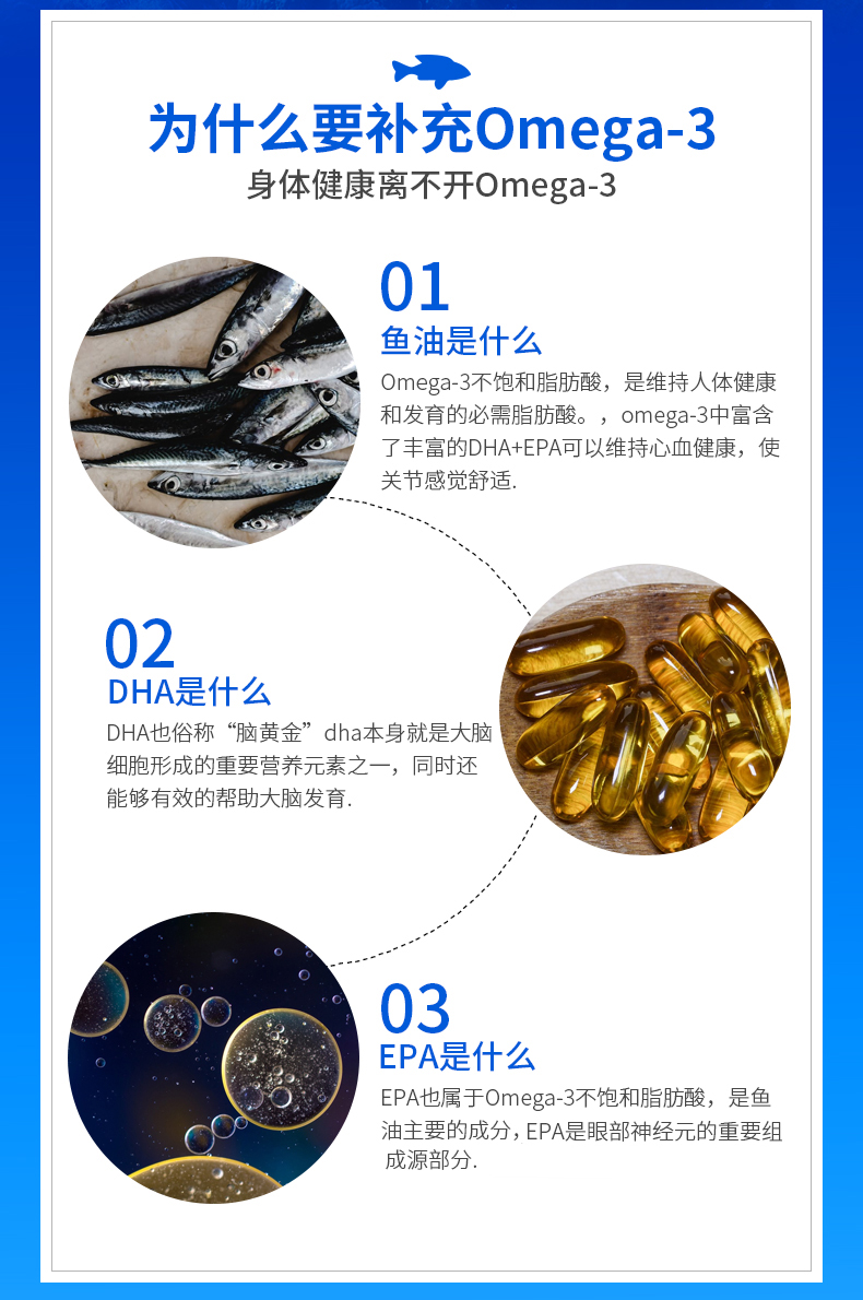 GNC 健安喜 高吸收深海鱼油软胶囊  含欧米伽3 /EPA/DHA  360粒 图2