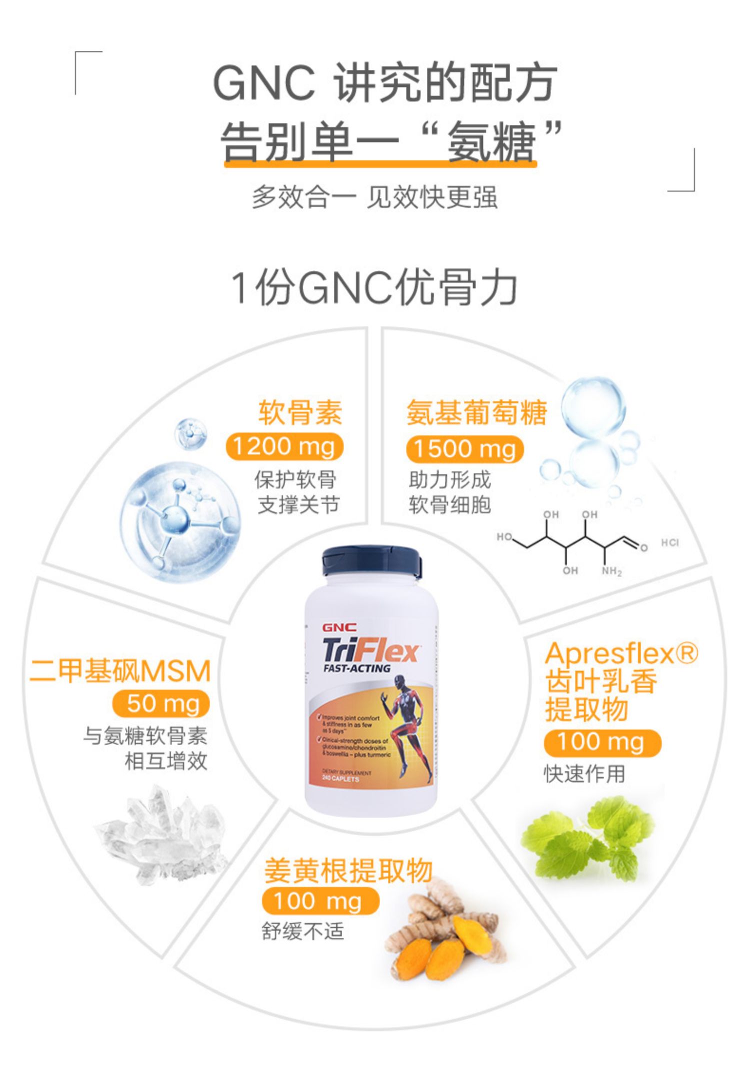 GNC健安喜美国进口盐酸氨糖软骨素120粒